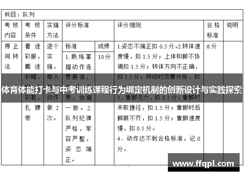 体育体能打卡与中考训练课程行为绑定机制的创新设计与实践探索